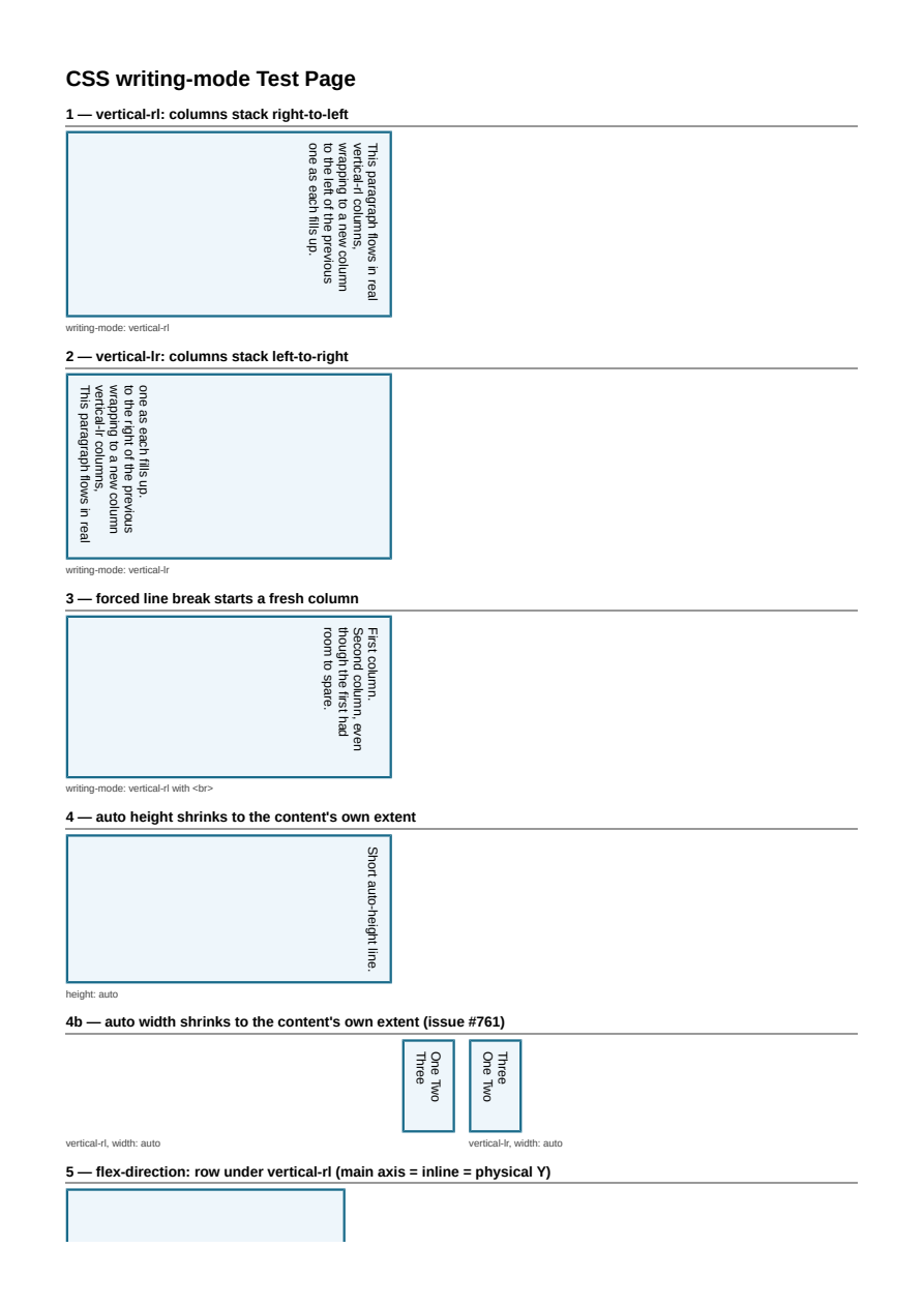 First page of the writing-mode (Vertical Text) showcase PDF