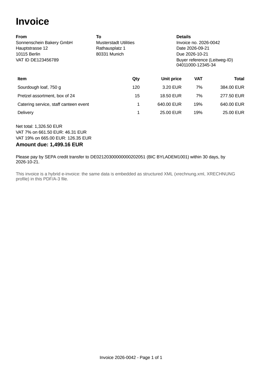 First page of the ZUGFeRD XRechnung Invoice showcase PDF